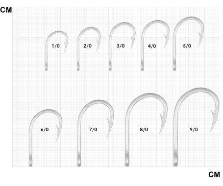 AQUA MARINE - Live Bait Hook